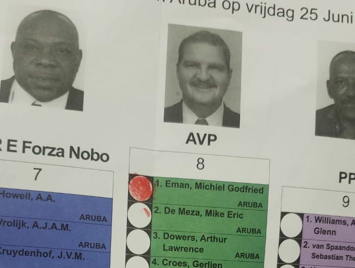  Nubia scur riba eleccion 2021:  Discrepanica den evaluacion di votonan invalido